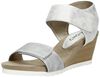 Dames sandalen - small
