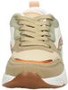 Meisjes sneakers - small