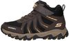 Rugger Ranger - Waterproof - small