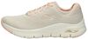 Skechers Arch Fit - Big Appeal - small