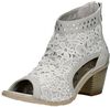 Dames sandalen - small