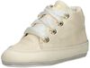 Meisjes Baby schoentjes - small