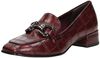 Pumps - small