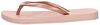 Anatomic Colors Kids - small