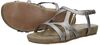 Dames sandalen - small