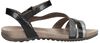 Dames sandalen - small