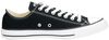 Chuck Taylor All Star Core - small