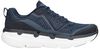 Max Cushioning Premier Vantage - small