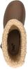 Rainboots Fur - small