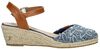 Dames espadrilles - small