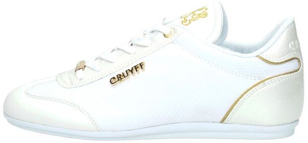 Recopa Underlay - large