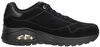 Uno Rugged - Chillproof - small