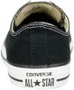 Chuck Taylor All Star Core - small