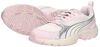 Milenio Tech LT Jr - small