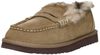 Mildura women suede - small