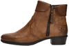 Dames enkellaarsjes - small