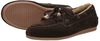 Dames bootschoen - small