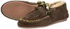 Dames bootschoen - small
