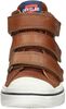 Jongens klittenbandschoenen - small