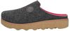 Pantoffels Open - small