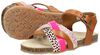 Meisjes sandalen - small