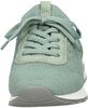 Dames sneakers - small