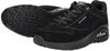 Uno Rugged - Chillproof - small