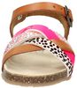 Meisjes sandalen - small