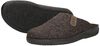 Pantoffels Open - small
