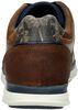 Heren sneakers - small