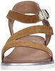 Dames sandalen - small