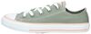 Chuck Taylor All Star Core - small