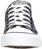 Chuck Taylor All Star - small