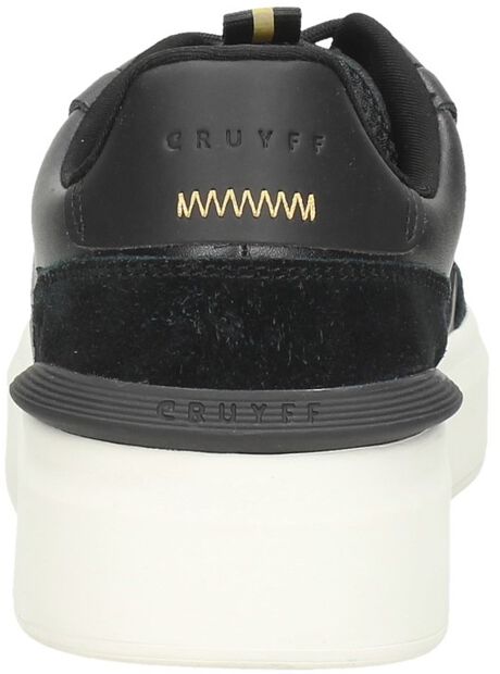 Endorsed Tennis - large