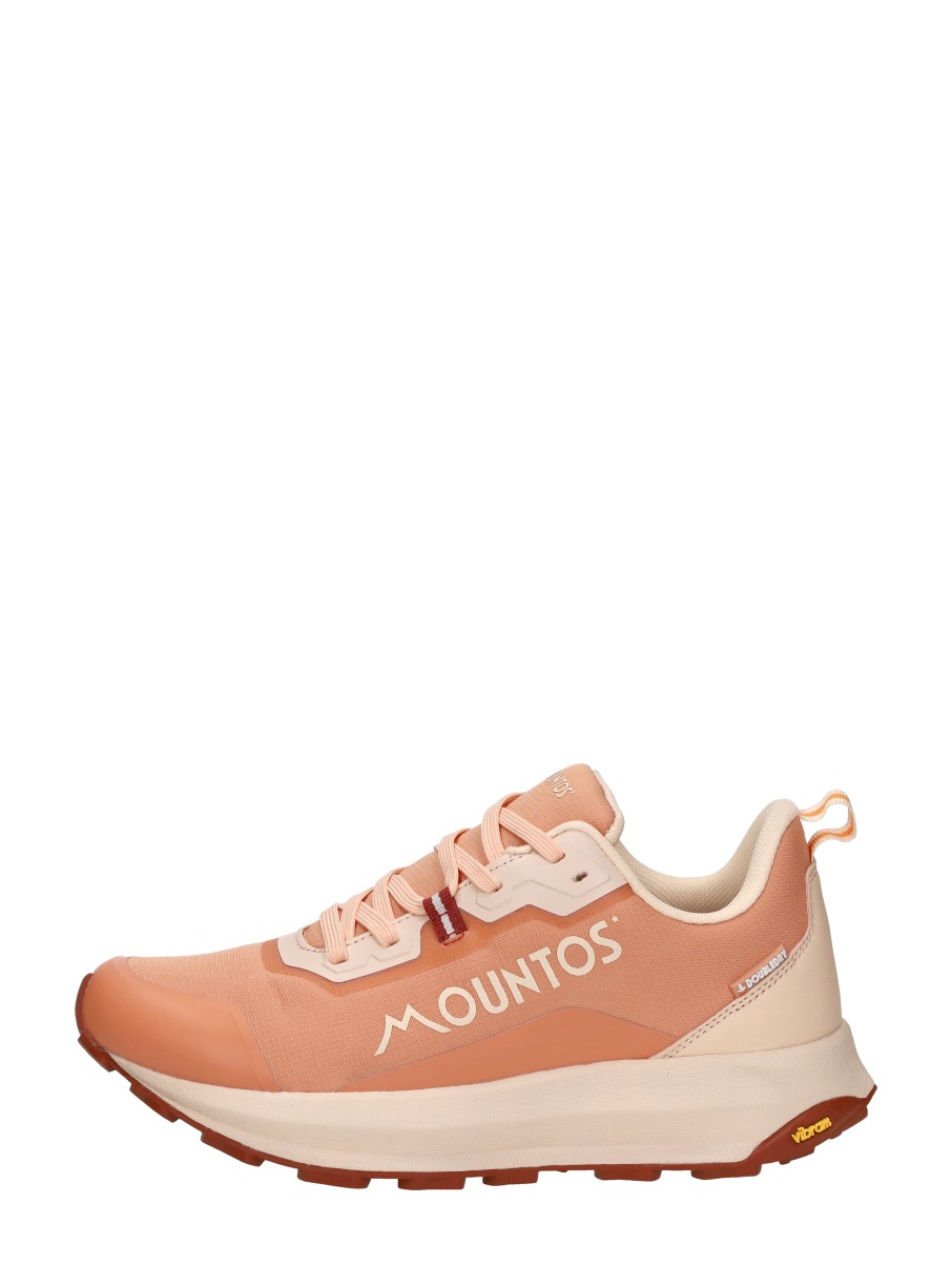 Mountos  Olympus